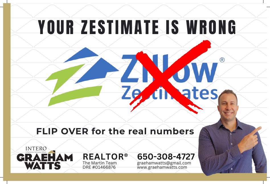 Anti-Zestimate front